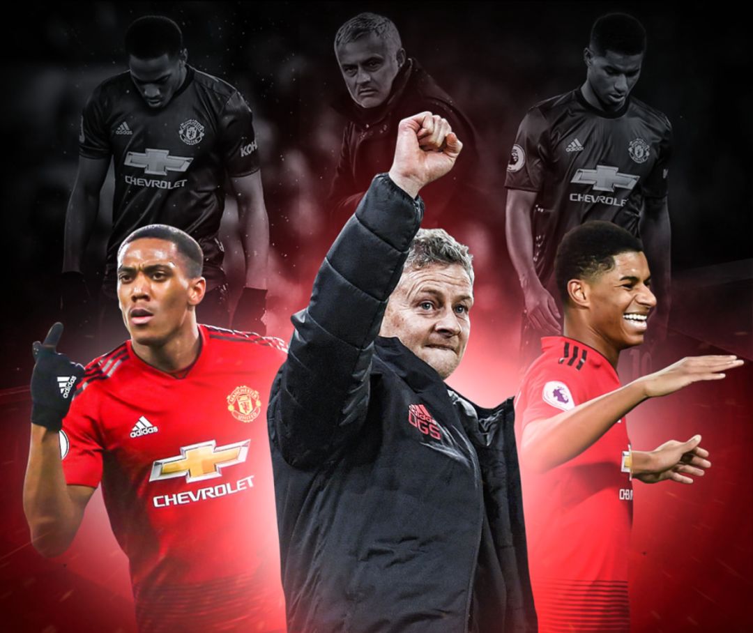 关键因素 关键因素