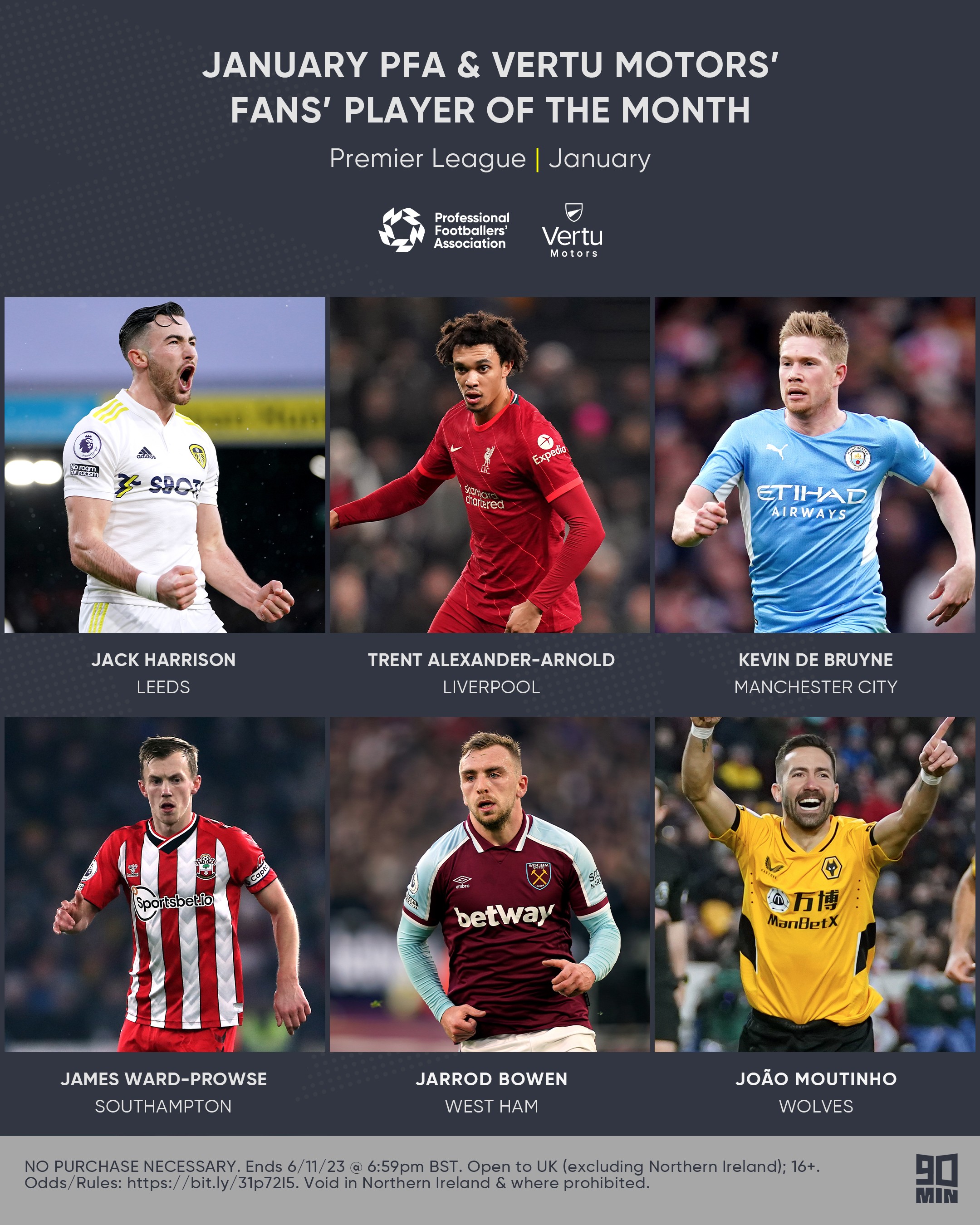 战术层面 战术层面